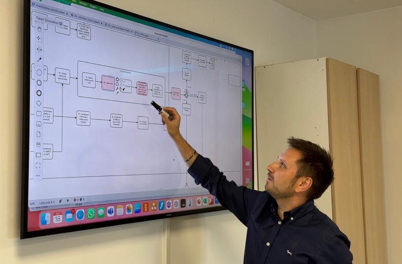 BPMN process mapping workshop